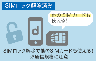 SIMロック解除済み